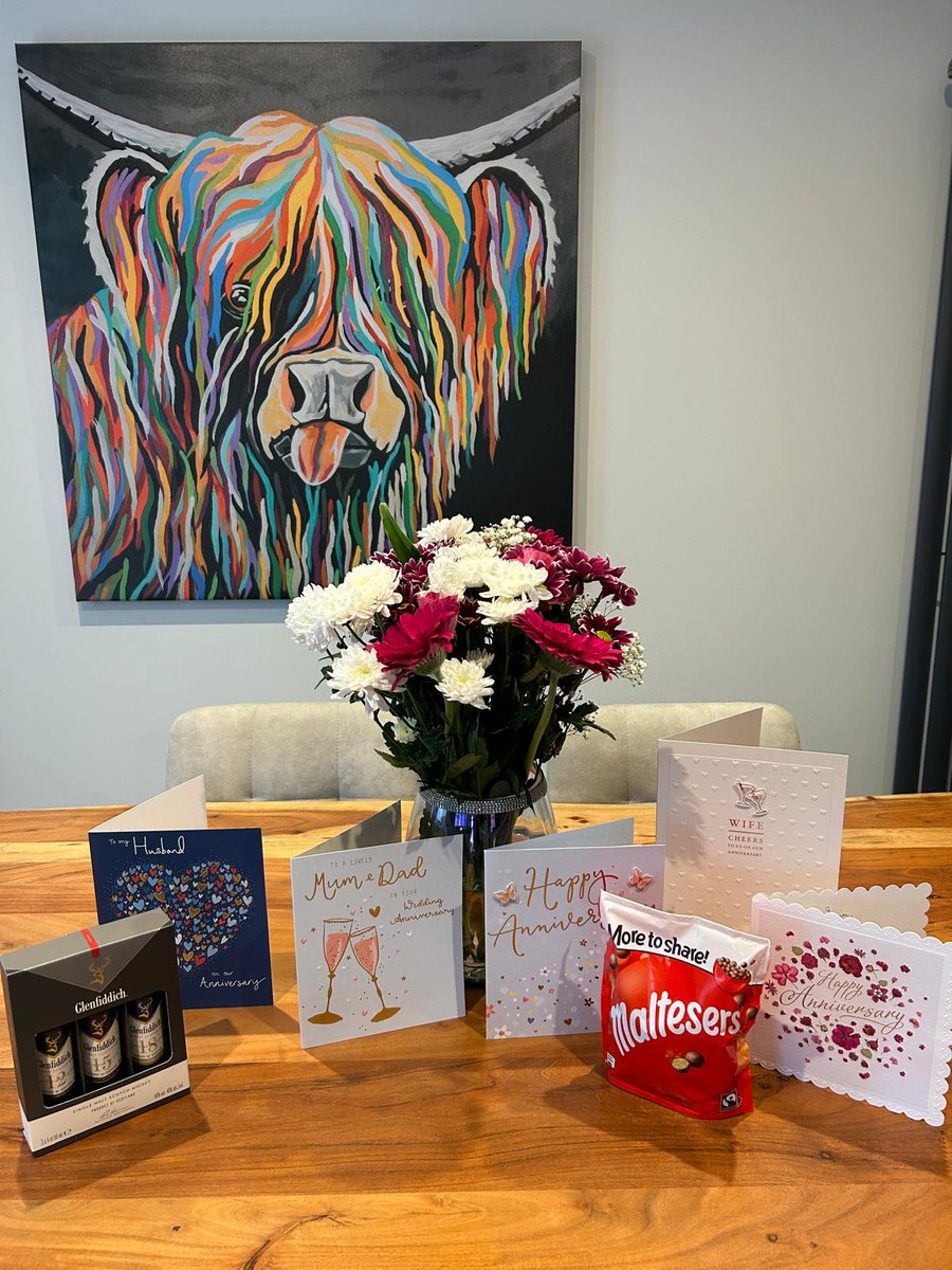 Iain Rae(the painter) tweet media