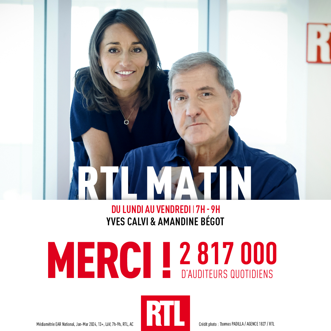 🎙🔴 #AudiencesRadio MERCI ! 2,8 millions d'auditeurs chaque jour pour #RTLMatin avec Yves Calvi, @amandine_begot et toute l'équipe ! #Médiamétrie
