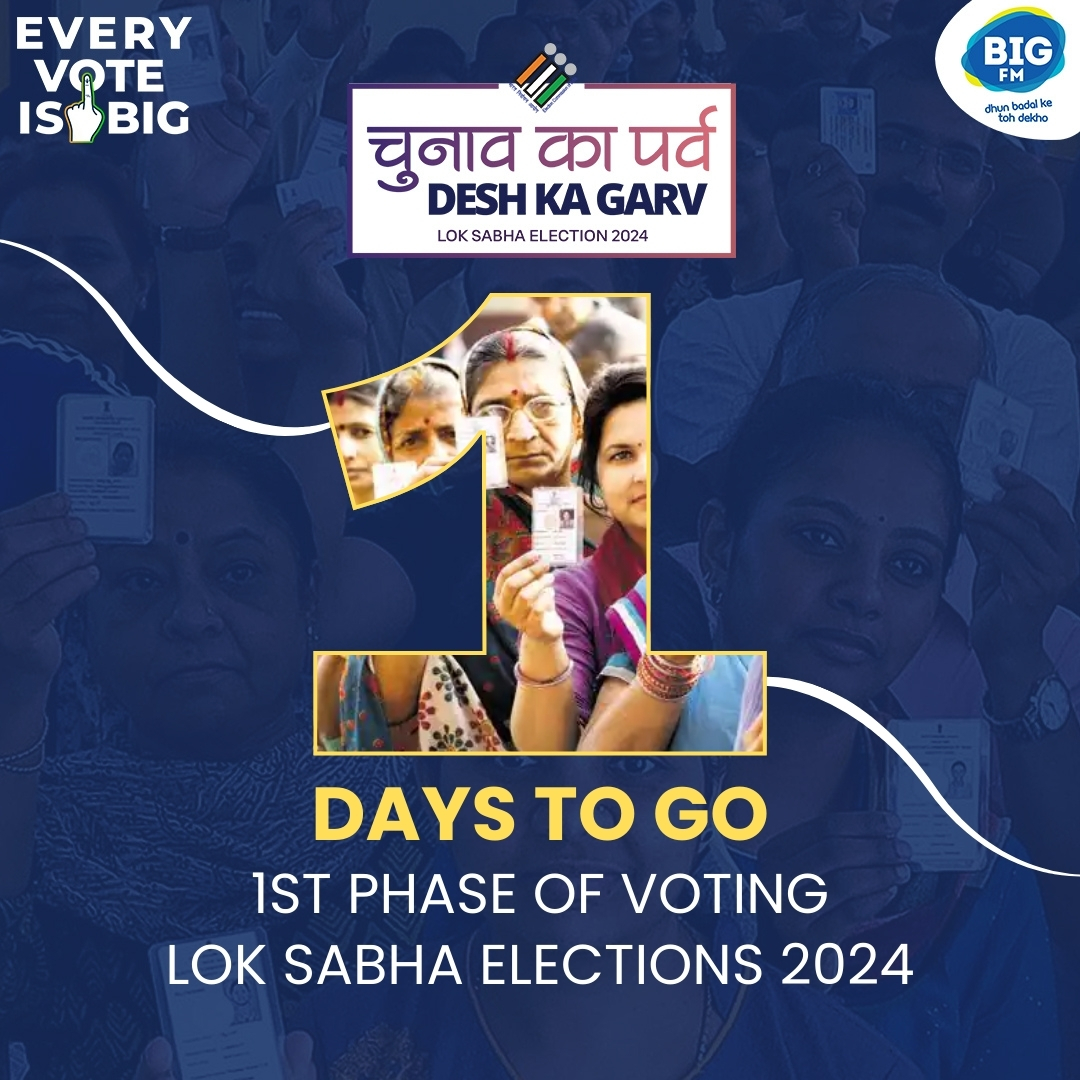 Countdown begins! With just 1 day left until the 1st Phase of voting in the Lok Sabha Elections 2024, it's time to prepare to exercise your democratic right. Remember, Every vote is BIG, so let's make our voices heard!
#1DayToGo #EveryVoteIsBig #IVoteForSure #DeshKaGarv