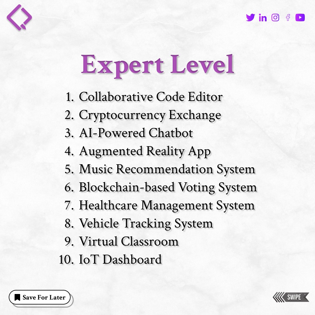 qubycles's tweet image. "🚀 Elevate your frontend skills with these fresh project ideas! Dive into hands-on learning and bring your web designs to life. 💡🖥️ #FrontendProjects #WebDesign #CodingJourney"
Follow us 👉 @qubycles !! 🔥
Visit Us:- qubycles.com
#qubycles #BeJobReady #javascript