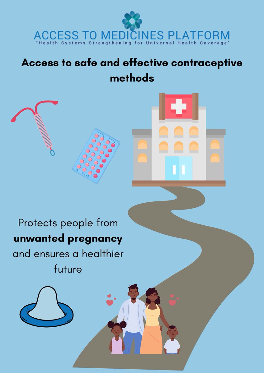 Women experience a heavy burden on their physical and mental health due to unwanted pregnancies; therefore,there is a need to focus on their reproductive health.Contraceptive use is essential to women’s general reproductive health.