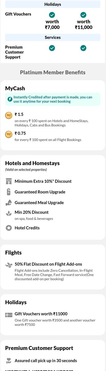grfinvisors's tweet photo. ✈️ 🏨 Revamped #MMTBLACK is here, #FINALLY

It has two #Tiers now:
1. #Platinum (Spend 2L in the year and take more than 4 trips)

2. #GOLD (Spend 50K in the year and take more than 4 trips)

It does say you'll get hotel vouchers on attaining the tiers and discounts on Add Ons. 

Do you think it is worth the effort? #ccgeek #ccgeeks