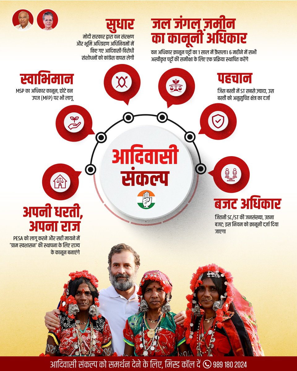 Balveer99642176's tweet photo. कांग्रेस का लक्ष्य,
जंल जंगल और जमीन की रक्षा हीं नहीं, वल्कि
आधुनिक भारत के निर्माण में आदिवासियों की भागीदारी सुनिश्चित करना भी है।
आदिवासी समाज को समर्पित कांग्रेस के यह 6 संकल्प आदिवासियों के अधिकारों का कवच बनेंगे।।
रीट्वीट करते चलो धन्यवाद
#Go_back_BJP https://t.co/mD8Xjvg8Ii