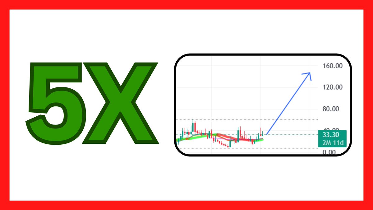 Nectar Lifesciences Stock : Keep in Watchlist
check video in comments
#sharemarket #nectarlifesciences