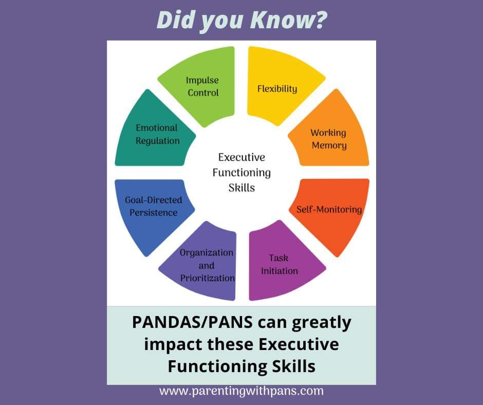 #PansPandas massively affected my son in so many areas of his life. 
Better understanding and awareness are essential. 
#PansPandashour 
#PPUK