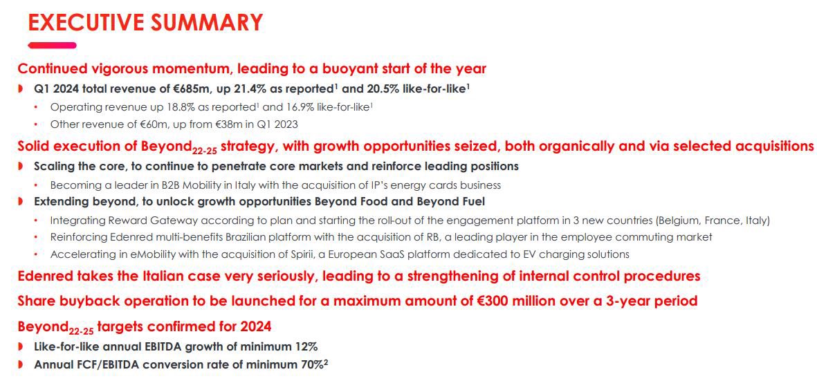 $eden Edenred. Excellent start to the year with continuation of the strong momentum. Particularly pleased with the launch of the buyback (although small).