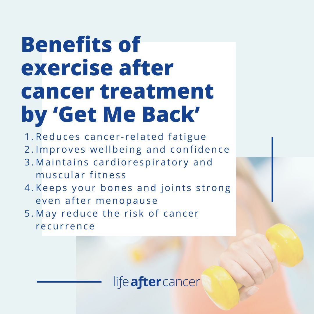 Do you know the benefits of exercise after cancer treatment? Here are 5 key benefits, shared by Sarah Newman founder of @getmebackuk - Read more on our online hub - buff.ly/4aoIcGz #cancersupport #exerciseaftercancer #cancersurvivor #getmeback