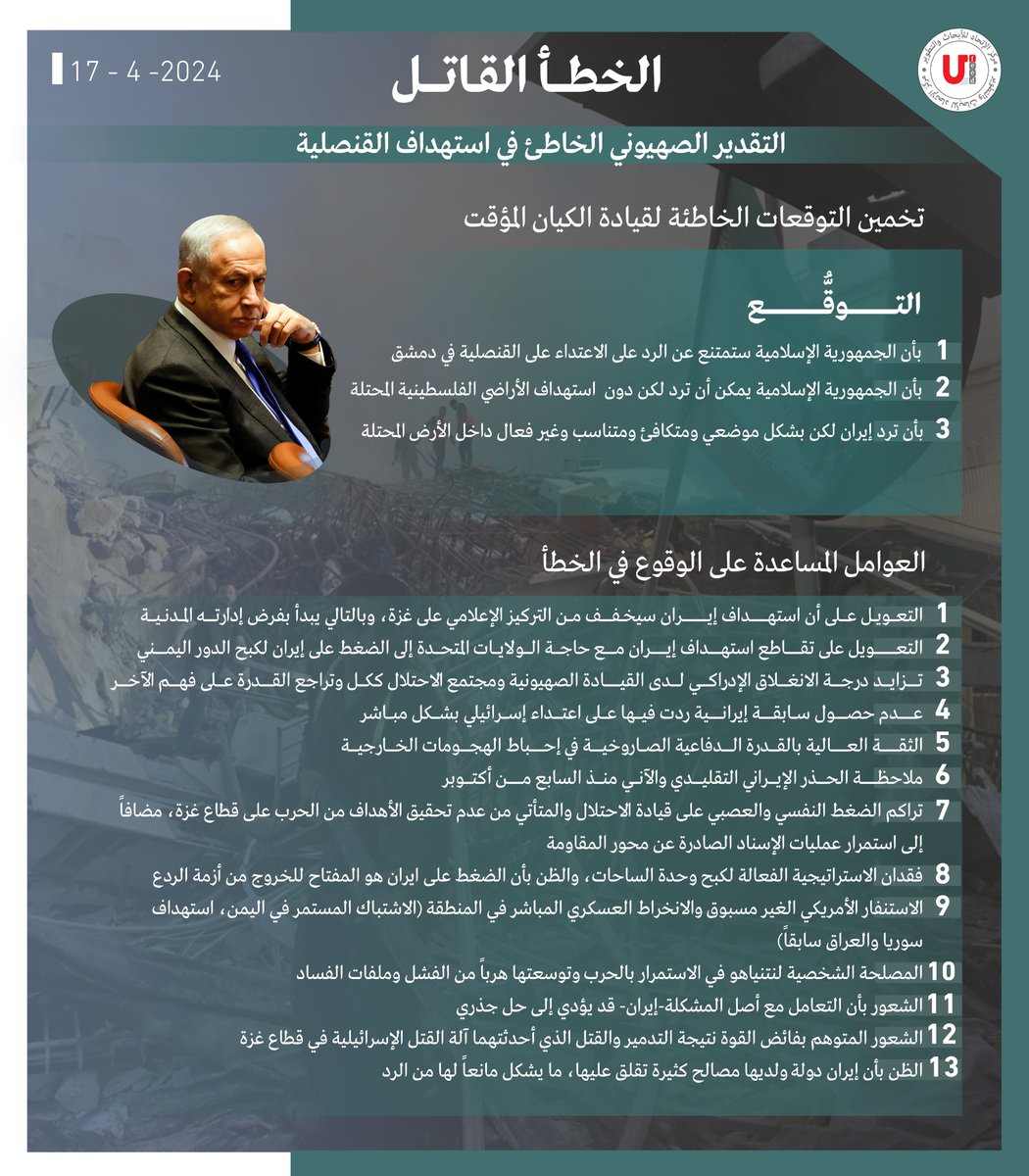 ufeedcenter1's tweet photo. الخطأ القاتل - التقدير الصهيوني الخاطئ في استهداف القنصلية https://t.co/MeECejPDIM