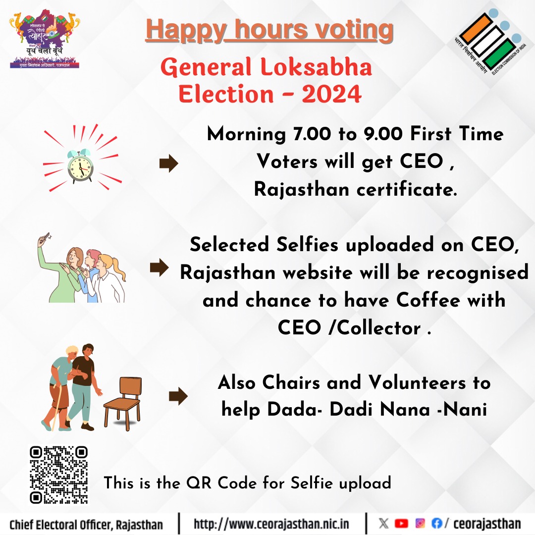 It's the Day of Festival of Democracy! Day to be Happy and Proud ! Vote in Happy Hours and Go back with exciting take-aways. Let's Get ! Set ! Go ! #ECI #DeshKaGarv #ChunavKaParv #Elections2024 #IVote4Sure @DIPRRajasthan