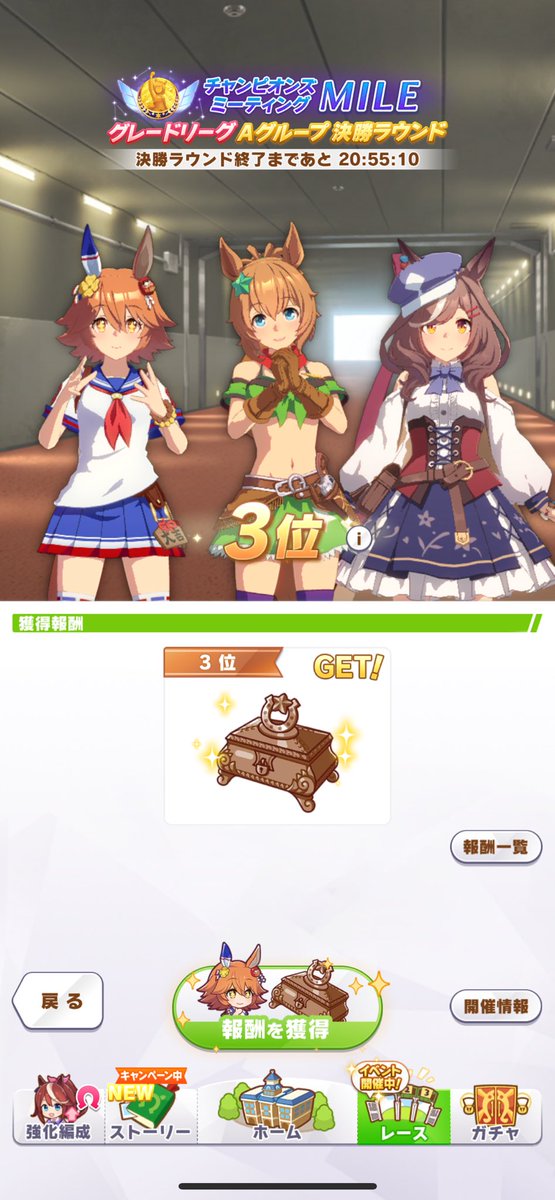 猛者だらけの中みんなよく頑張ってくれたよ 