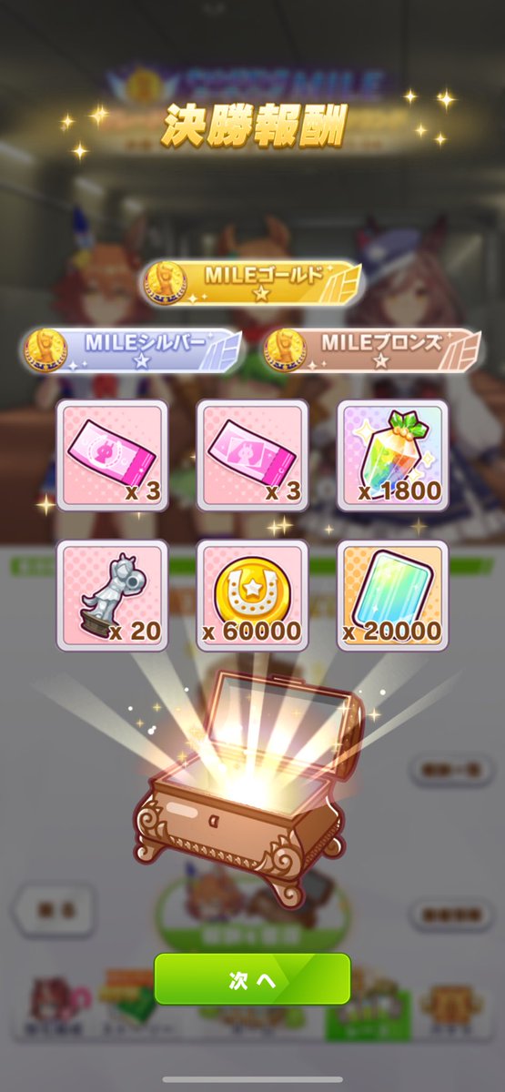 猛者だらけの中みんなよく頑張ってくれたよ 