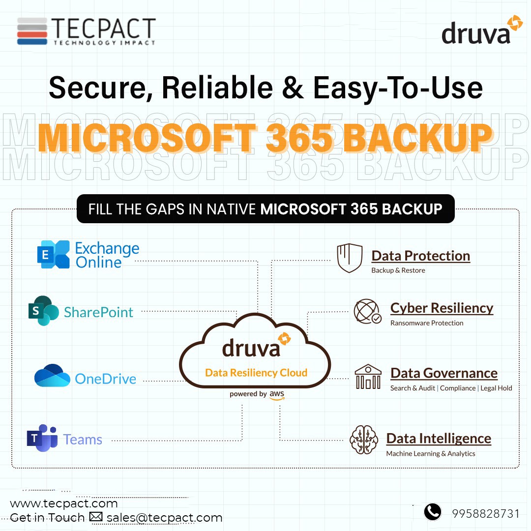 #druva

▶️ Secure, Reliable & Easy-To-Use 
MICROSOFT 365 BACKUP

FILL THE GAPS IN NATIVE MICROSOFT 365 BACKUP

#Tecpact #TecpactTechnologyImpact #ITtechnologySolutions #Licensing #ITSecurity #CloudAndDCsolutions #TechnologyServices #AnnualMaintenanceContract