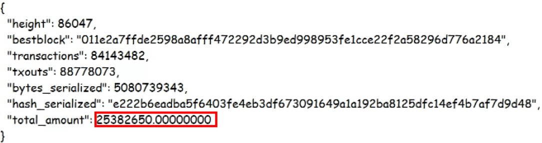 Bellon_Musk's tweet photo. The latest update of Total circulating amount of #Bellscoin.

👉25,382,650 BEL

#doge #dogecoin #meme #memecoin #bellscoin #pepe #bonk #rune #runestone #runestones #RunestoneArt #inscription #brc20 #ordi #btc📷 #etfs https://t.co/TC3WGEazSi