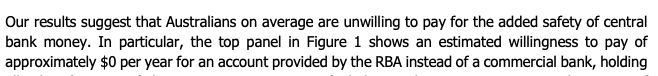 A recent RBA paper examined how much Australians would value a CBDC over one run by their current bank. The answer: $0