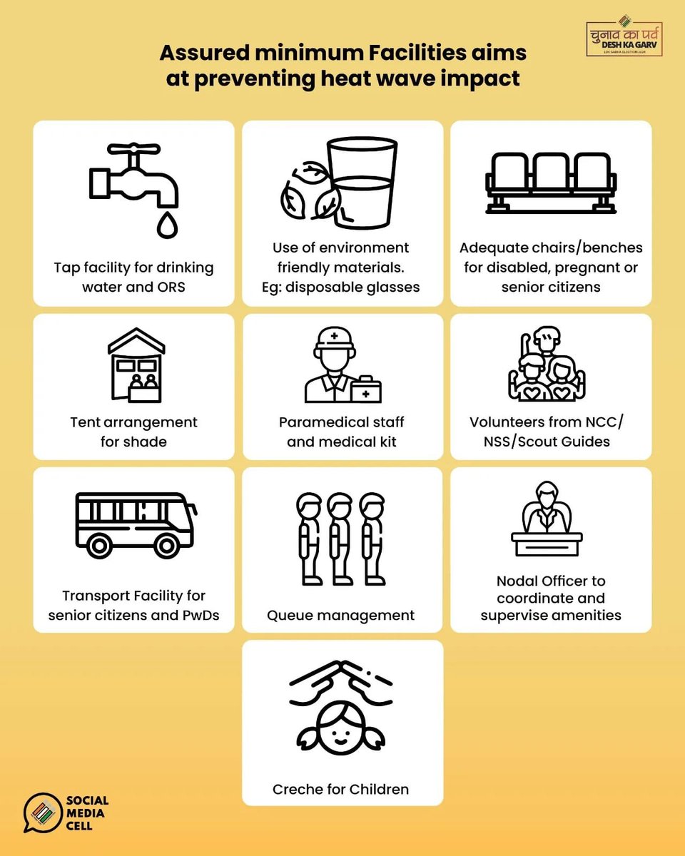 CBCAhmedabad's tweet photo. Heat wave advisory and Assured Minimum Facilities at Polling Booth 🔆📷 #ECI #IMD #HeatWave #Elections2024 #LokSabhaElection2024 https://t.co/c8wpmhmbhW
