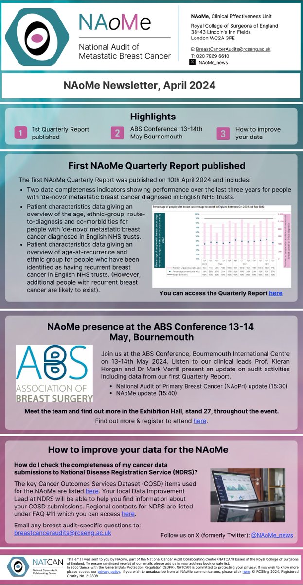 📧 The April @NAoMe_News newsletter is now available: buff.ly/3JWeSMQ Includes items on: ✨ 1st data quality dashboard publication ✨ ABS Conference presence ✨ Improving your data @ABSGBI @RCSNews @TheMammaryFold1 @HQIP @WalesCancerNet @NHSEngland @NATCAN_news