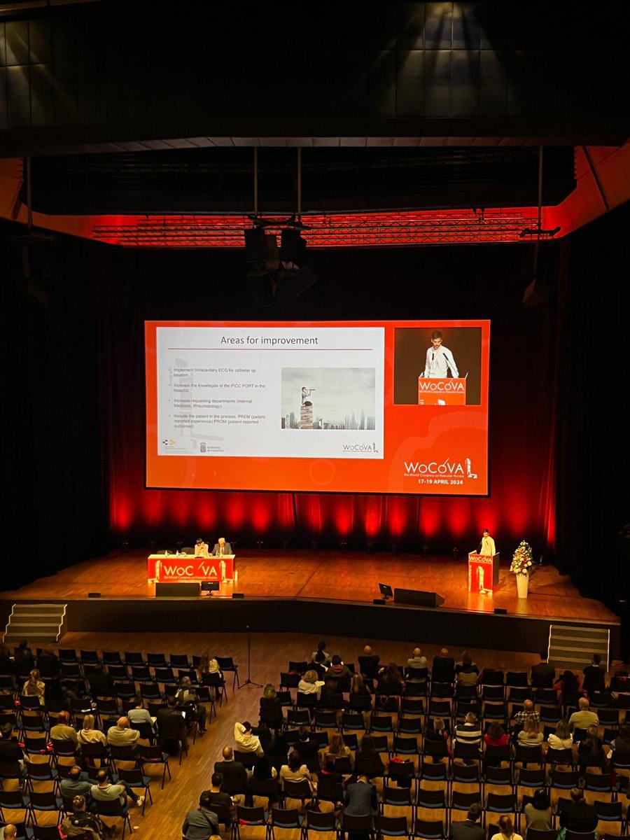 Desde #NegrinInnova hemos presentado en el Congreso Internacional de Accesos Vasculares, WoCoVa, los grandes resultados de nuestro proyecto #PiccPort liderado por enfermeras y con un clara repercusión en la salud de nuestros pacientes. Gracias y enhorabuena a todas los compañeros