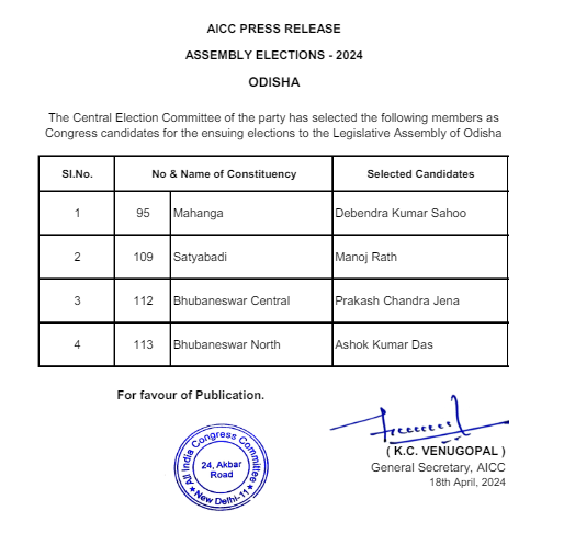 कांग्रेस ने आगामी ओडिशा विधानसभा चुनाव के लिए 4 उम्मीदवारों की सूची जारी की
#congress #odisha #VidhanSabhaElection #candidatelist #JagoIndiaJago