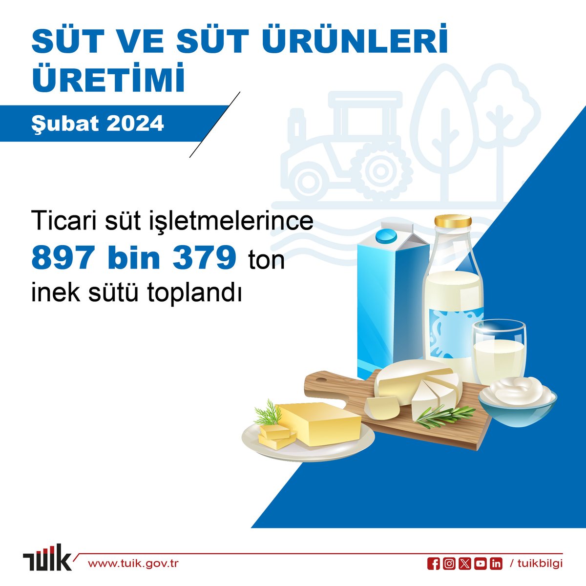 Süt ve Süt Ürünleri Üretimi, Şubat 2024 Ticari süt işletmelerince 897 bin 379 ton inek sütü toplandı Detaylar için web sitemizi ziyaret edebilirsiniz.🔎 ↪️ data.tuik.gov.tr/Bulten/Index?p…