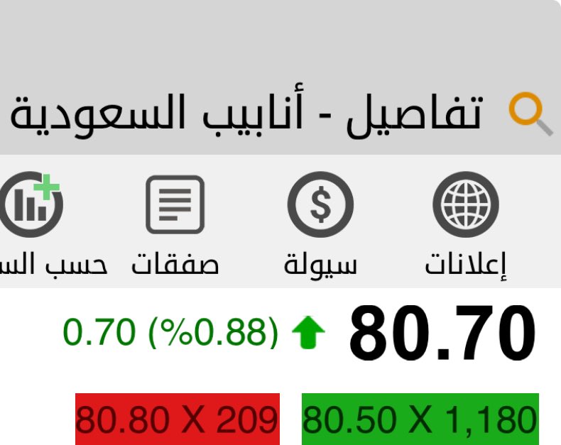 Lexus5004's tweet photo. سهم الخميس %
انابيب السعودية 80.7 🔥💚🏁
#وعد_تدبل
#Lexus_5004
#سوق_الاسهم_السعودي https://t.co/B9MfDZyylV