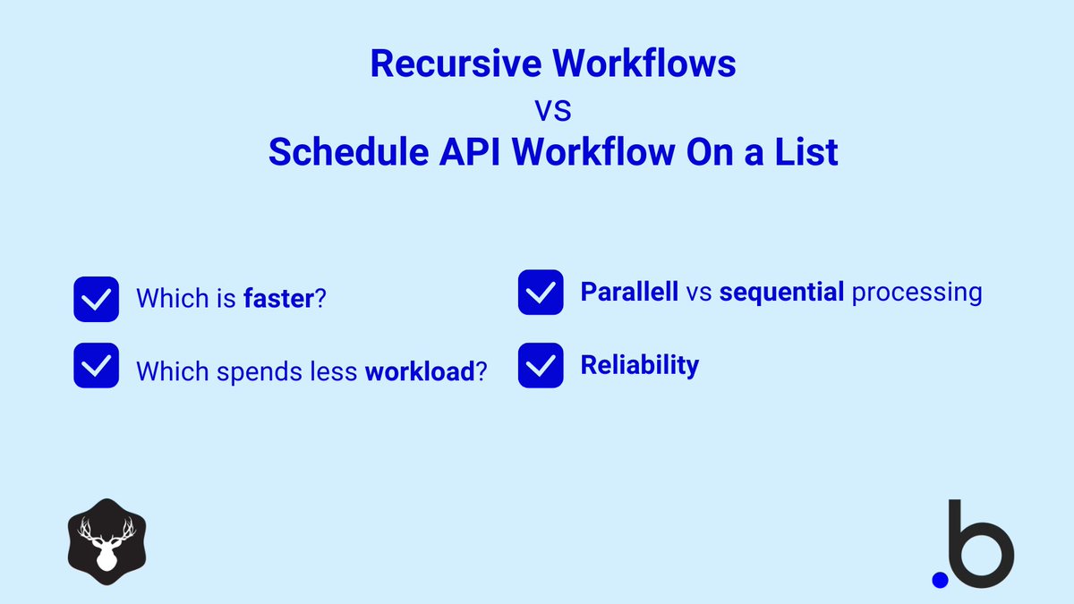 Recursive workflows or Schedule API Workflow on a list for bulk operations in @bubble?🤔 With the recent updates to Schedule API Workflow on a List (SAWOL) and the introduction of the workload metric, the landscape has evolved. My general recommendation has shifted – SAWOL is…