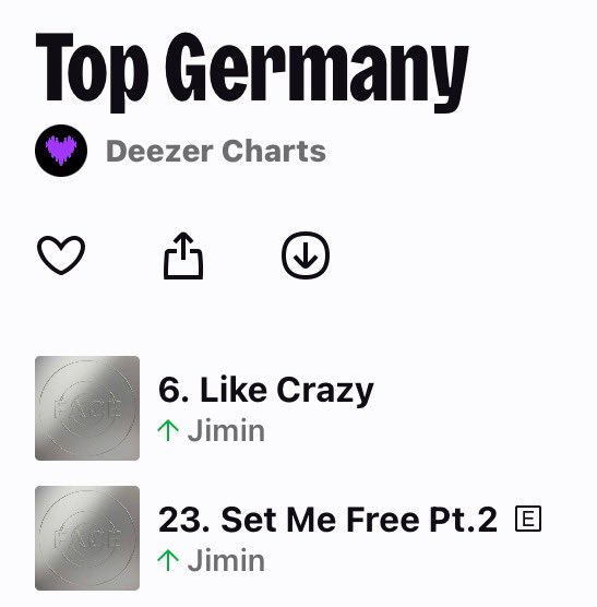 Deezer Top 100 Germany (04/17)

#6 Like Crazy (+1)
#23 Set Me Free Pt.2 (+5)