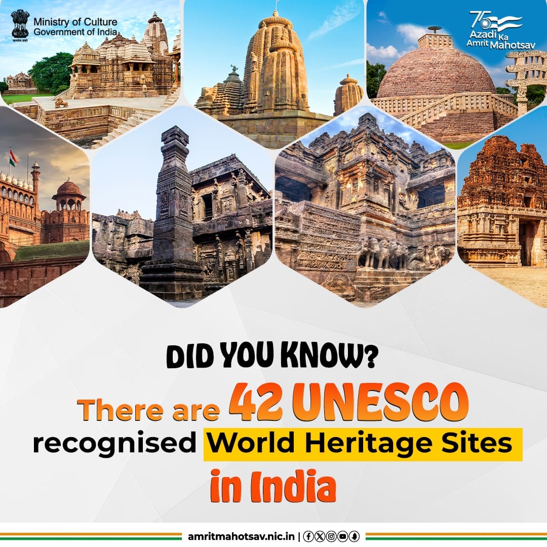 #DidYouKnow? 👇
Which UNESCO World Heritage Site in Bharat is your favourite? Share in the comment section.

#AmritMahotsav #WorldHeritageDay #CulturalPride #CultureUnitesAll #MainBharatHoon