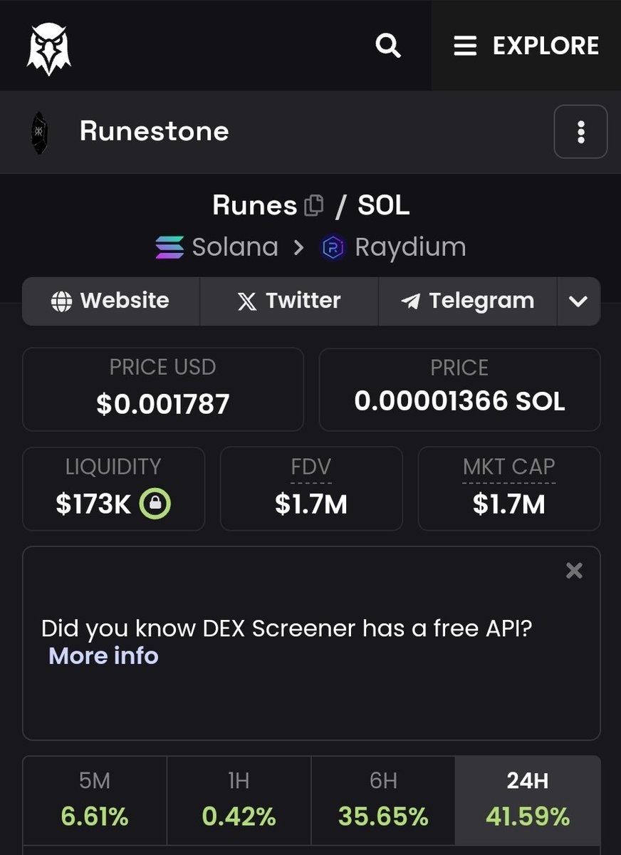 cryptomancc's tweet photo. Today, the Recursed will reclaim 3m. m.cap! If we do, something crazy might happen.

Drop your wallet address, RT and say it with me!

The ticker is $RUNES

https://t.co/YuXoRybROV

AAXzWyHFErx9MzgiDKSxRZ14VAYjW7Pv6xEqpnSLXPL9 https://t.co/zQzic8KAZy