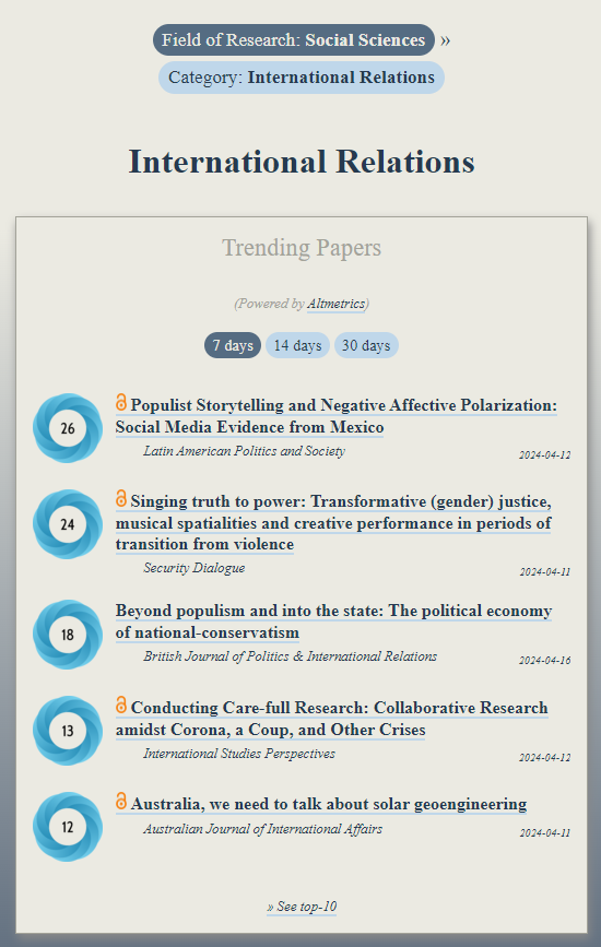 Trending in #InternationalRelations:
ooir.org/index.php?fiel…

1) Populist Storytelling & Negative Affective Polarization: Mexico (@lapsjournal)

2) Transformative (gender) justice & creative performance during transitions from violence (@secdialogue)

3) Beyond populism & into