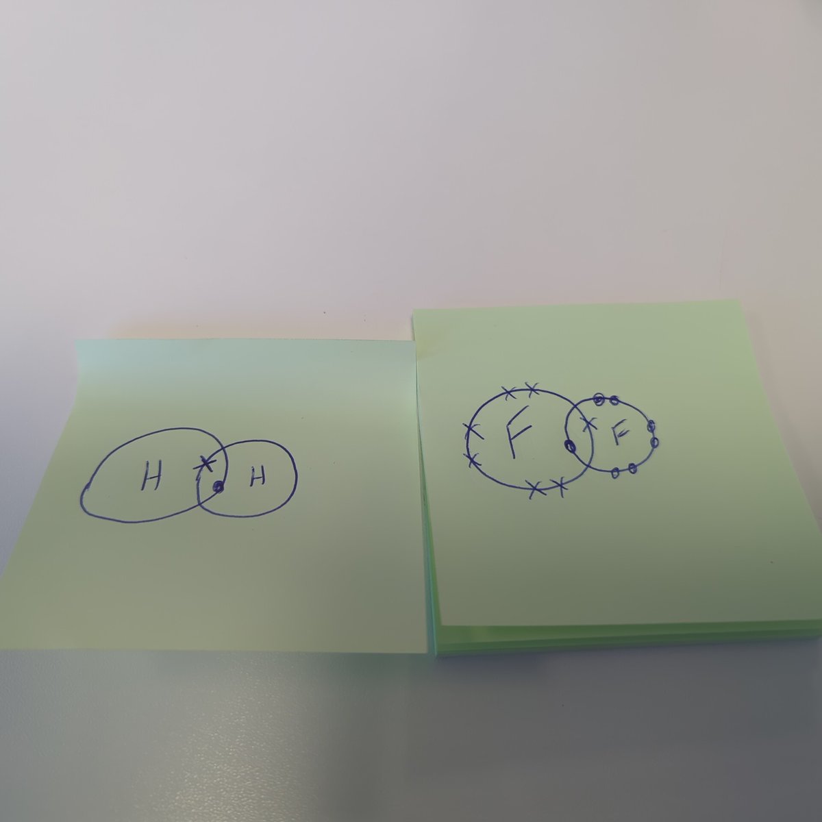 AQA Examining people and Chemistry. 

Is this okay? Is this correct? Does this get marks?