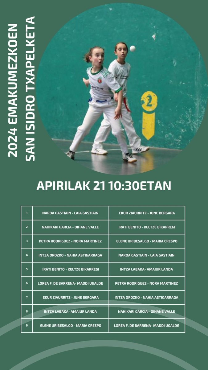 Bertan aste honetan jokatuko diren partiduak. 
#Antzuola #Gipuzkoa #Pilota #Kirola