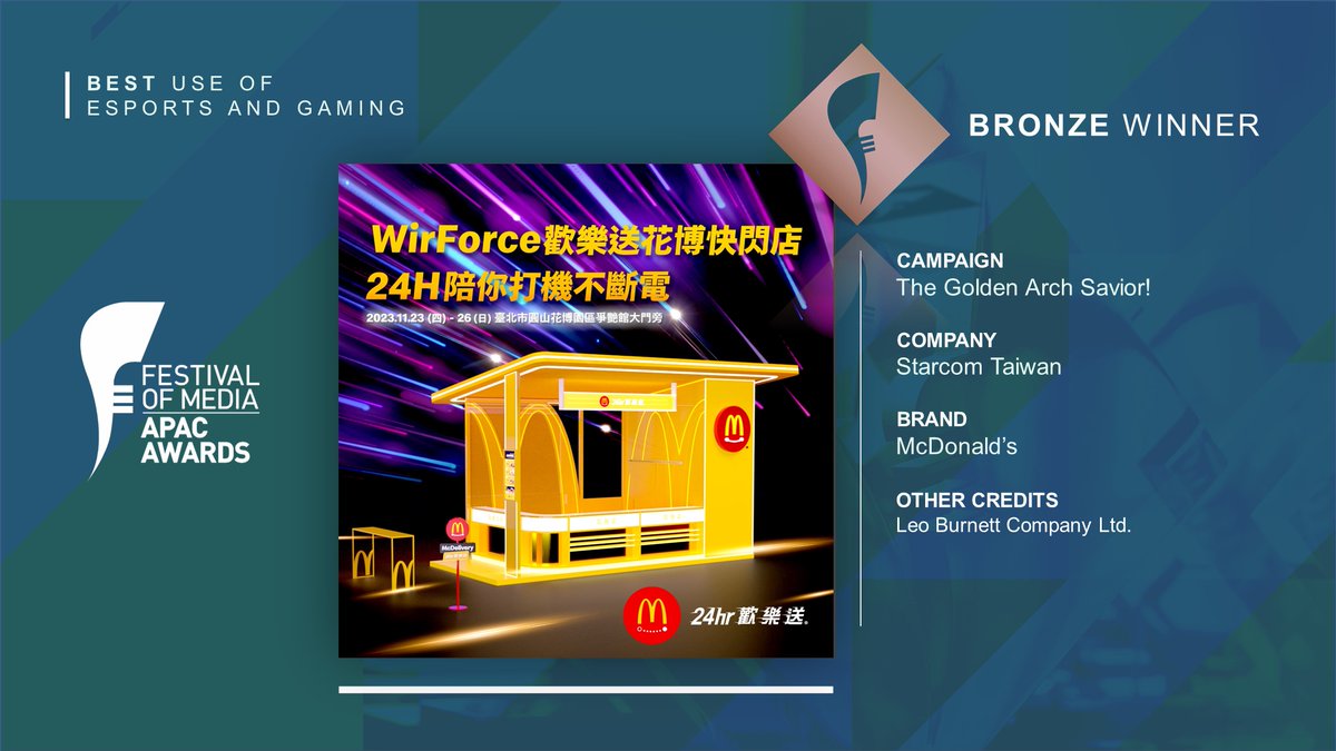 festivalofmedia (@festivalofmedia) on Twitter photo The second bronze trophy winner in the Best Use of eSports or Gaming category is <a href="/StarcomWW/">Starcom Worldwide</a> Taiwan with The Golden Arch Savior! #Festivalofmedia The second bronze trophy winner in the Best Use of eSports or Gaming category is <a href="/StarcomWW/">Starcom Worldwide</a> Taiwan with The Golden Arch Savior! #Festivalofmedia
