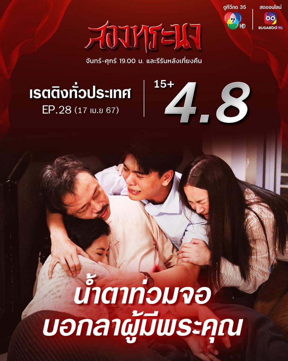 MameawFanclub's tweet photo. น้ำตาท่วมจอ บอกลาผู้มีพระคุณ
"สองทระนง" EP.28 | 4.8
(เรตติง ทั่วประเทศ 15+)
.
ความพีคยังไม่จบ วันนี้ 19.00 น.
รอดูคนชั่วรับผลกรรมได้เลย !
.
#สองทระนง 👬🏮
#BrotherDestiny
#2ตอนสุดท้าย 19 เมษายนนี้ ตอนจบ
.
📺ดูทีวี #ช่อง7HD #กด35
📲สดออนไลน์ https://t.co/9cDXqkLiQd https://t.co/wGlvaAcLXk