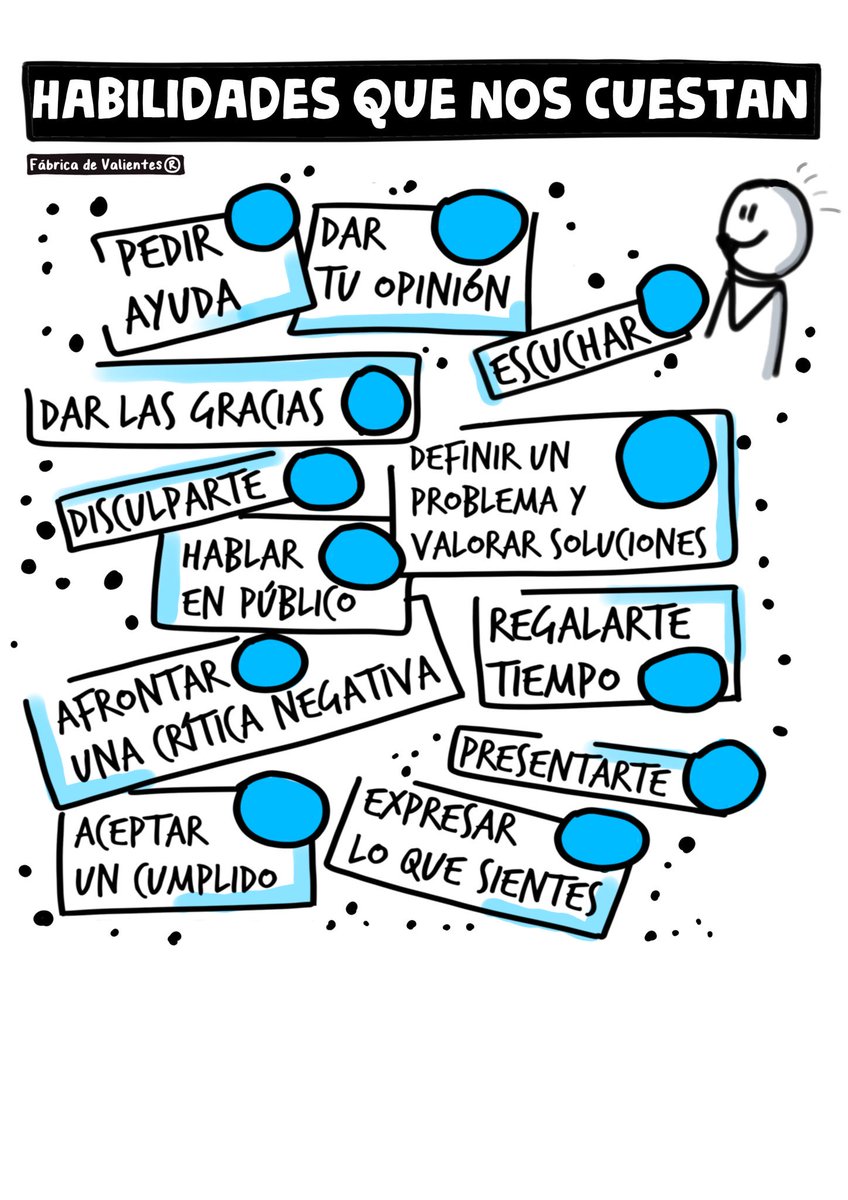 FdValientes's tweet image. El cerebro es una máquina de aprender. Aprovecha su neuroplasticidad para jugar de manera inteligente. Valiente.

Si no entrenas y revisas:

→Tus valores y habilidades
→Las metas que te propones

La vida será dura para ti por:

→Recursos que te faltan
→Opciones que pierdes