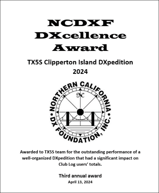 The DXcellence Award dx-world.net/the-dxcellence…