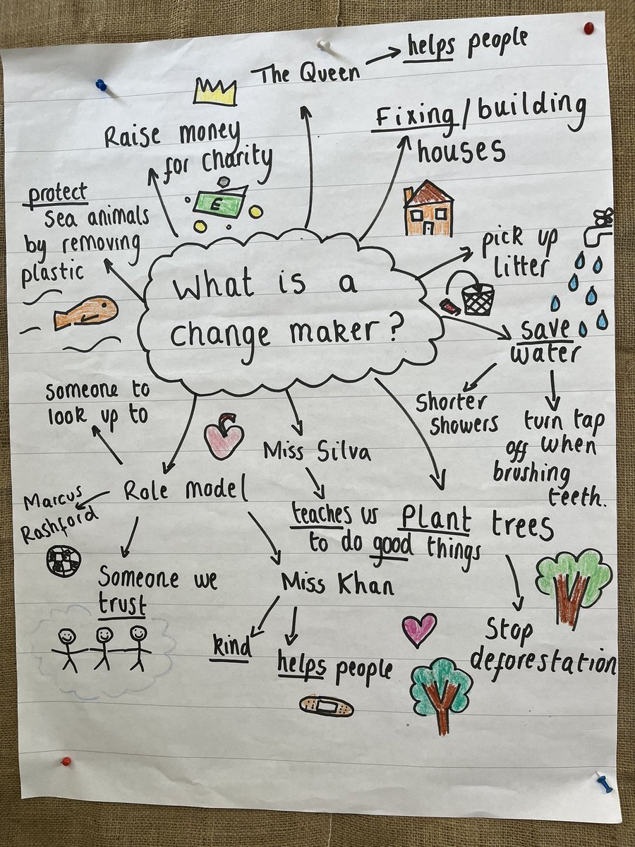 Reception change-makers have been making their own notes @OliverJeffers for planet Earth! #GlobalGoals