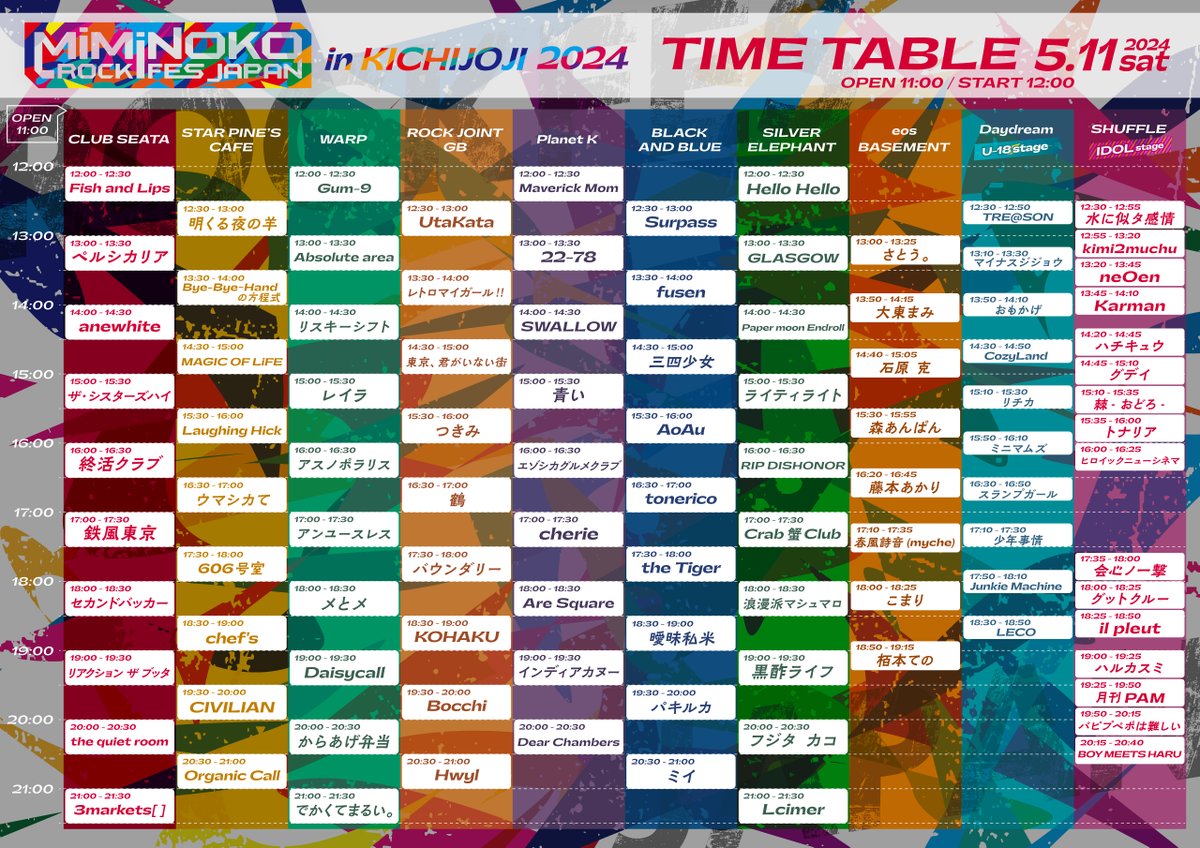 ＼＼🎉⏰ タイムテーブル解禁 ⏰🎉／／ 2024年5月11日（土） MiMiNOKOROCK FES JAPAN in 吉祥寺 2024 🏃‍♂️💨チケットはお早めに🏃‍♀️💨 eplus.jp/miminokorock20… ⚠️先着順ですのでご注意を⚠️ #ミミノコ