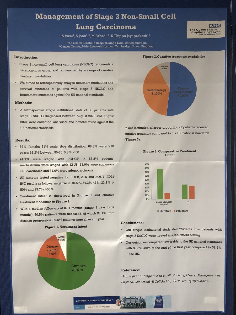 Nice to see our work received some attention from a special visitor @cpeedell Hope my trainees had a good conversation and received full marks😉#BTOG24 @BTOGORG 👇Poster #148