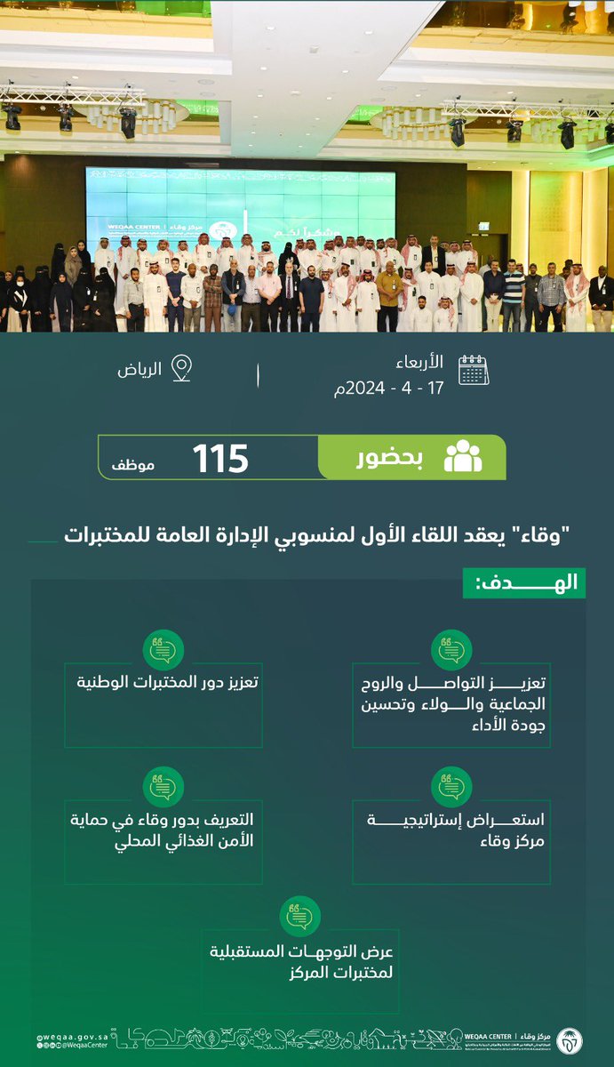 #وقاء يعقد اللقاء الأول لمنسوبي الإدارة العامة للمختبرات، لتعزيز دور المختبرات الوطنية في حماية الثروة النباتية والحيوانية في المملكة.