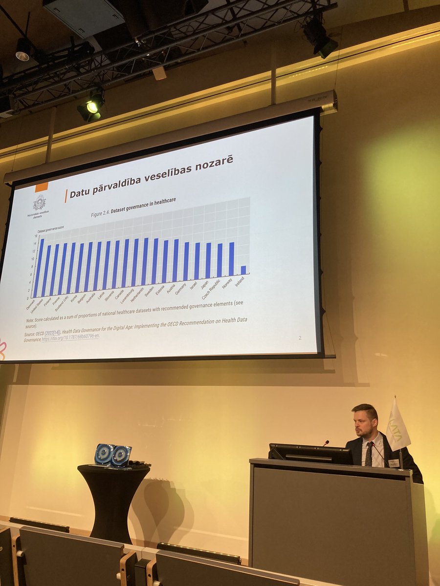 Veselības datu pārvaldībā mēs Eiropas līmenī izskatāmies labi,LATA konferencē #DigiVeselība zināja teikt <a href="/VMNVD/">Nacionālais veselības dienests</a> direktors Āris Kasparāns.