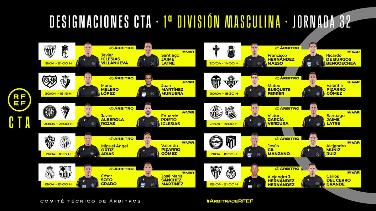 rfef's tweet image. ⚖️ ÁRBITROS | Estos son los colegiados designados para la jornada 3⃣2⃣ en la Temporada 2023/24 de 𝐏𝐫𝐢𝐦𝐞𝐫𝐚 División.

🟨🟥 Designaciones completas: rfef.es/es/noticias/of…

#ArbitrajeRFEF | @CTARFEF