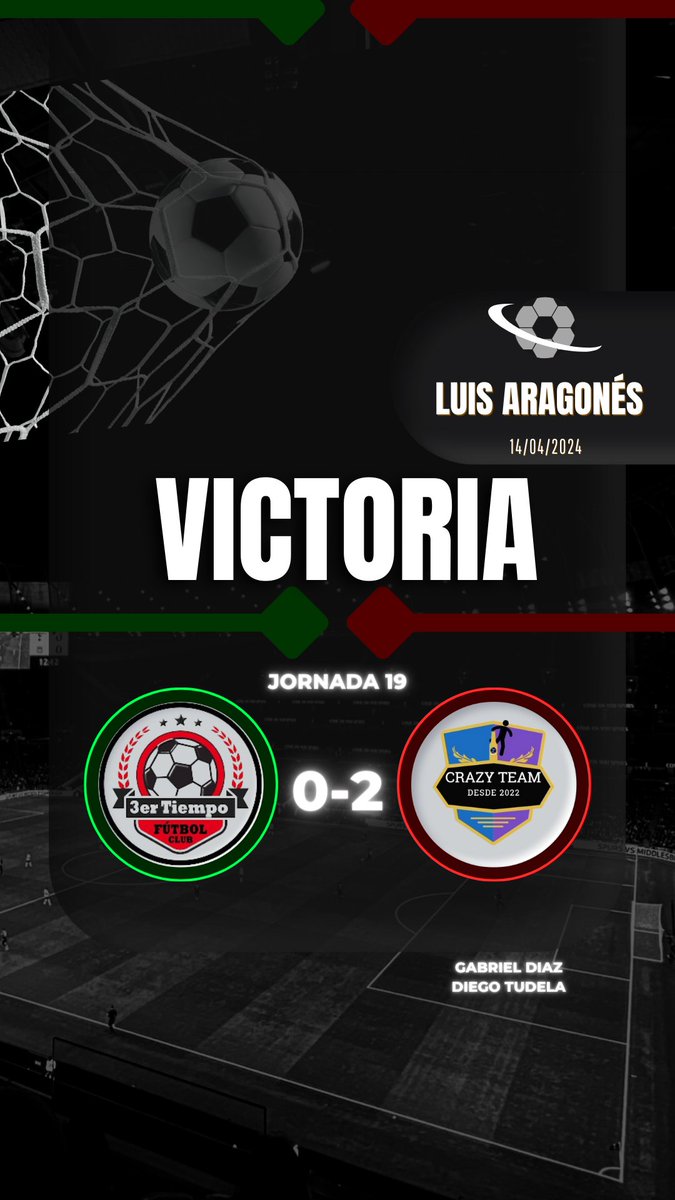 CrazyTeam__'s tweet photo. 🔚| FINAL DEL PARTIDO | 🔚

Estamos de vuelta con una victoria contra un rival directo en la tabla 🏆

El equipo encadena dos victorias seguidas🍿📽️.

#Siemprecrazy 🟢⚪ https://t.co/wlHTYjFazx