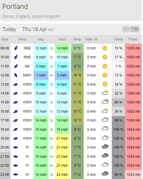 Just sent over 56 page prog to printers for a Dorset derby with <a href="/SFC1888/">Shaftesbury F.C</a> in <a href="/WessexLeague/">Velocity Wessex League</a> this evening – perfect weather! Now straight onto prog for <a href="/Brock_FC/">Brockenhurst FC</a>  – the last <a href="/PortlandUnited/">Portland United FC</a> league game of 2023/24. What a season! Thanks to Sadie Osborne Photography for cover photo