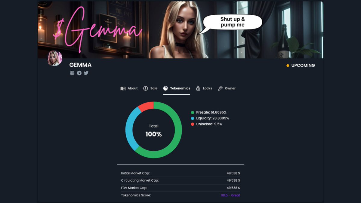The countdown to the $GEMMA pre-sale has started.

7.5% Team tokens
2% airdrop
90.5% to pre-sale &amp; liquidity
GemPad tokenomics score of 90.5!

Pre-Sale link here: solsale.app/presale/47uHEx…