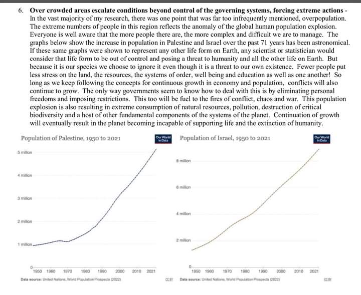 Population growth increases territorial conflict.