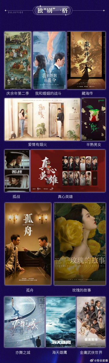 Zhejiang TV planning to broadcast series in 2024 
#JoyOfLife2 
#我和婚姻的战斗 
#LegendOfTheHiddenSea #LoveHasFireworks 
#InBetween
#LostIdentity
#真心英雄
#ALonelyHerosJourney  
#TheTaleOfRose  
#SecondChanceRomance 
#海天雄鹰
#TheLegendOfHeroes