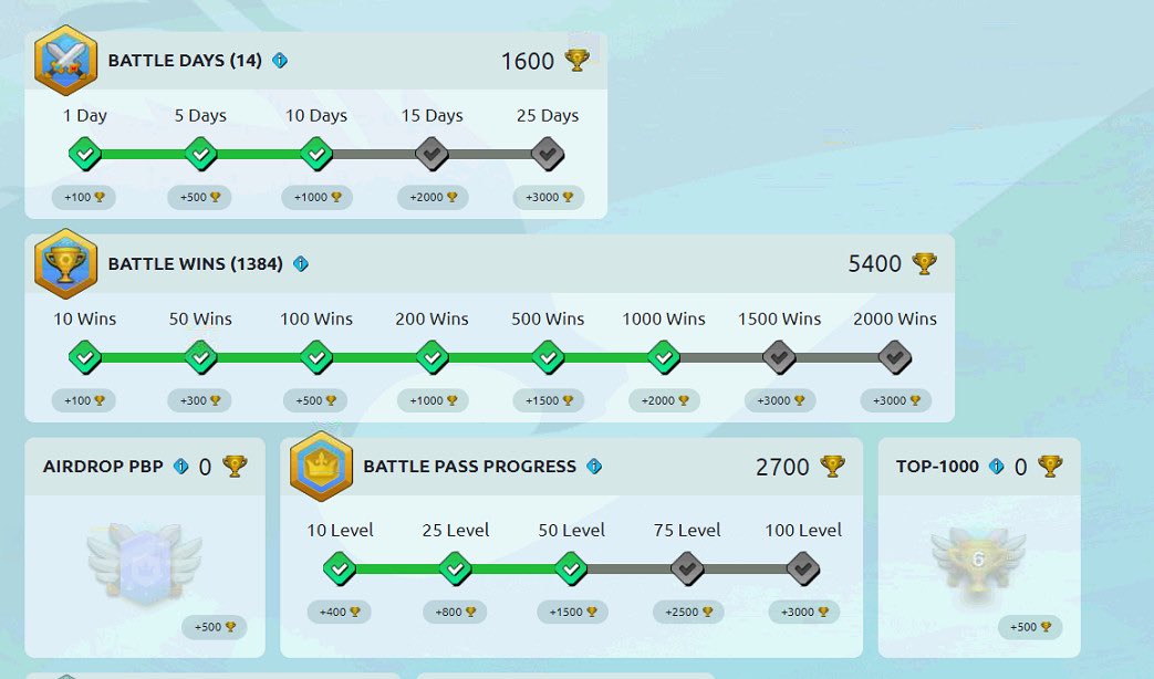 Johnson Nguyen tweet media