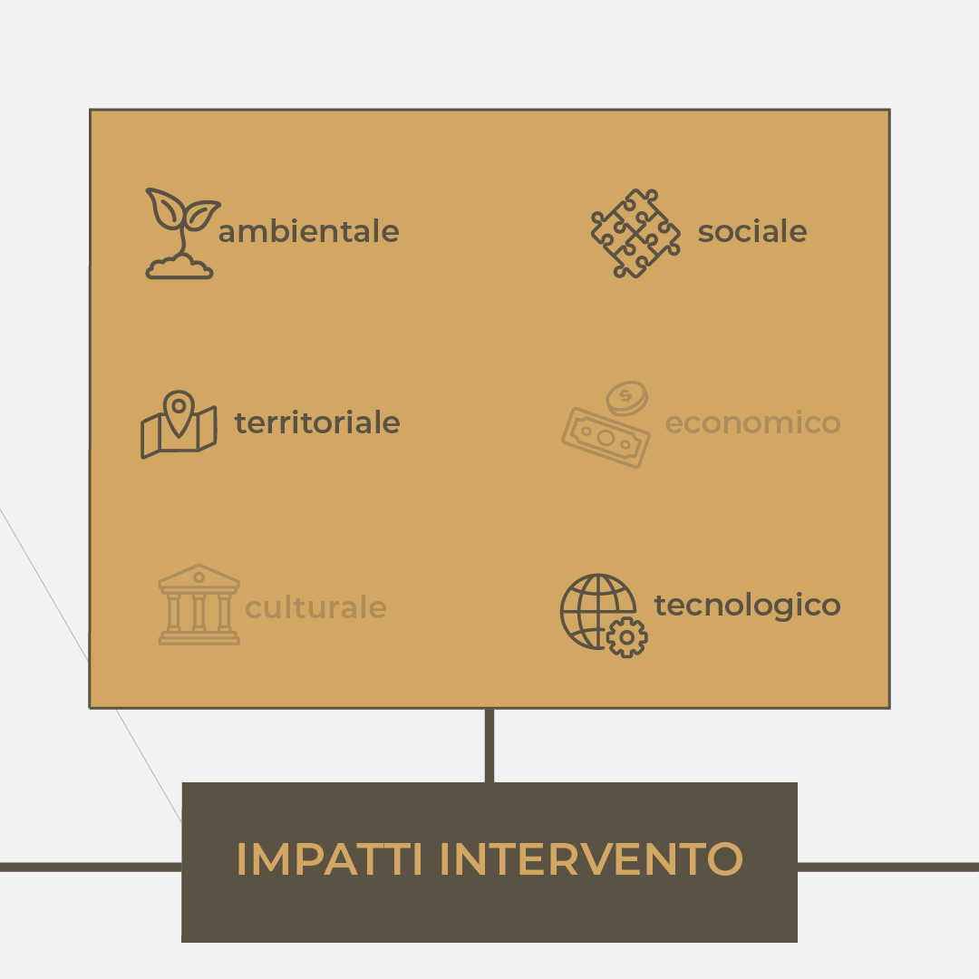 CittaMetroMi tweet picture