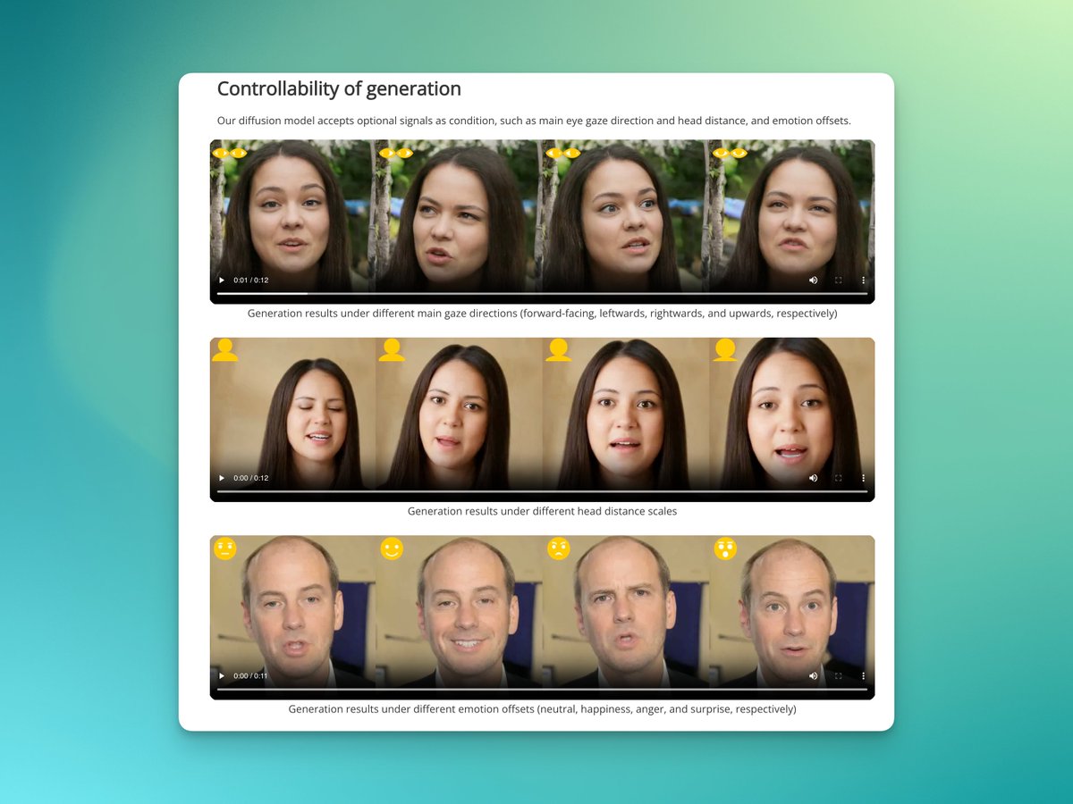Eyes are the window to your soul must be true because even though Microsoft's VASA-1 is truly impressive, the way the left and right eye move together is uncanny and a bit scary. 
microsoft.com/en-us/research…
