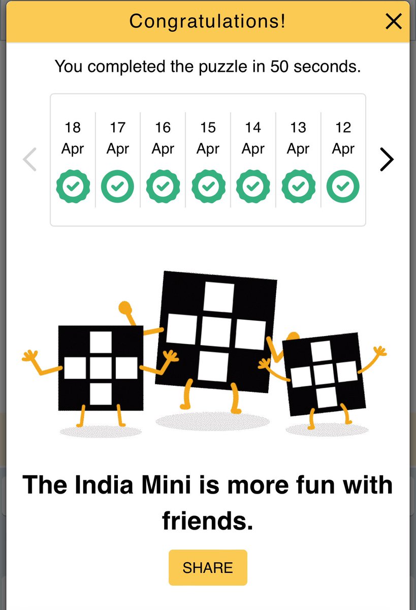 somsram's tweet photo. A perfect completion streak is very satisfying and we added a cool end animation too..

#Indiamini #crossword #mini Do you solve it daily? Have you solved it with a friend? 

https://t.co/rVwrsERkOE https://t.co/VMbqGrW5Mu